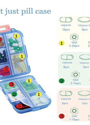 Travel Pill Case – 10-Compartment Vitamin & Medicine Storage Box