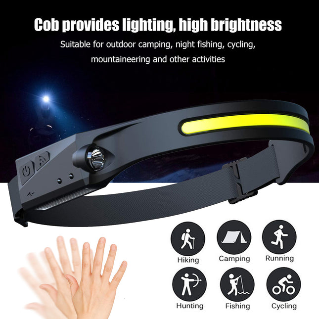 USB Rechargeable Waterproof COB LED Camping Headlamp