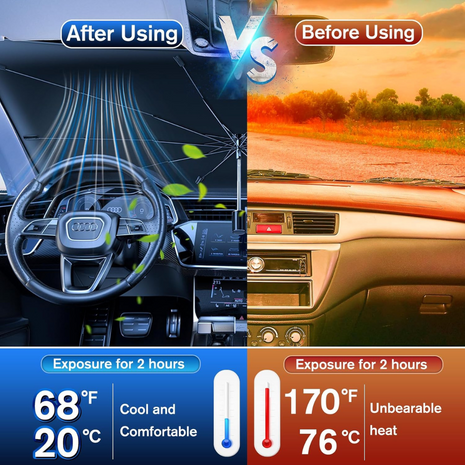 Foldable & UV Protection Car Windshield Sunshade