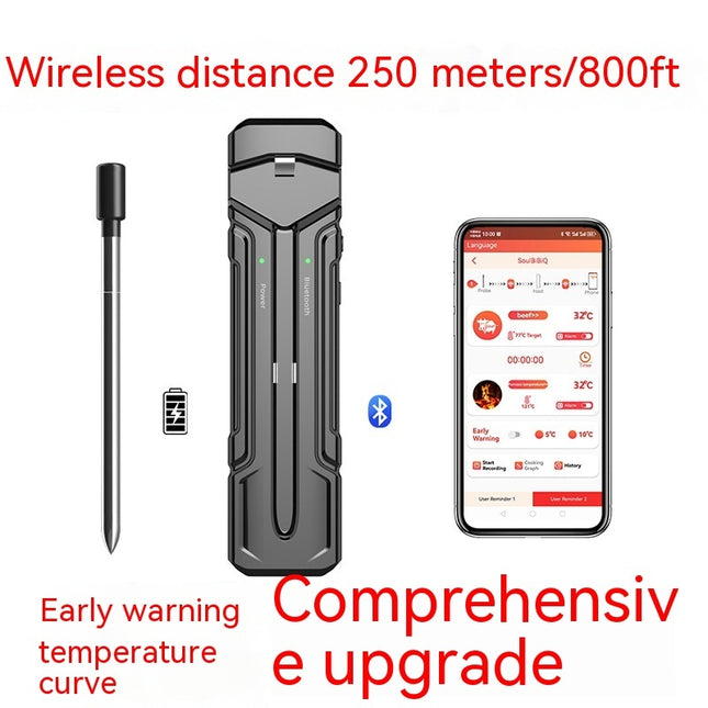 Wireless Digital Oven Thermometer for Accurate Cooking