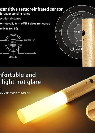 LED Night Light – Sensor & Rechargeable