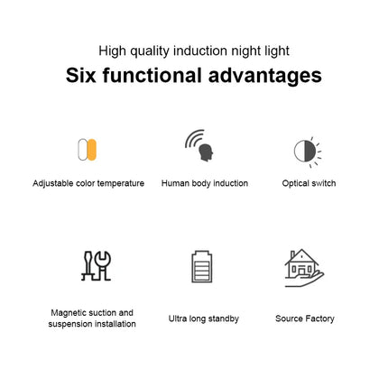 USB Rechargeable PIR Motion Sensor LED Night Light — Soft Glow Bed