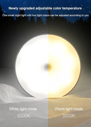 USB Rechargeable PIR Motion Sensor LED Night Light