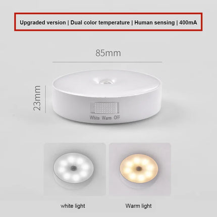 USB Rechargeable PIR Motion Sensor LED Night Light — Soft Glow Bed