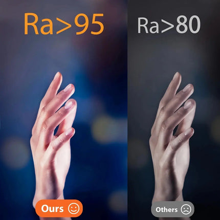 Portable Clip Reading Lam — Premium Quality