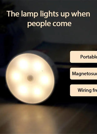 USB Rechargeable PIR Motion Sensor LED Night Light