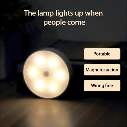 USB Rechargeable PIR Motion Sensor LED Night Light — Soft Glow Bed