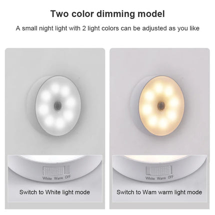 USB Rechargeable PIR Motion Sensor LED Night Light — Soft Glow Bed