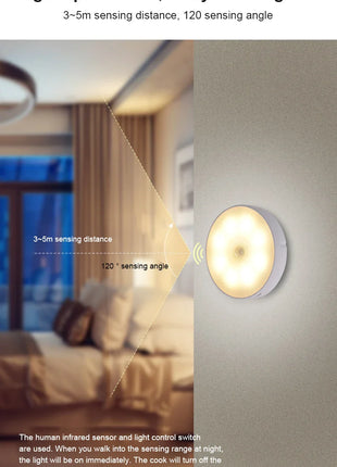 USB Rechargeable PIR Motion Sensor LED Night Light