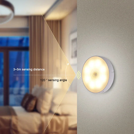 USB Rechargeable PIR Motion Sensor LED Night Light — Soft Glow Bed