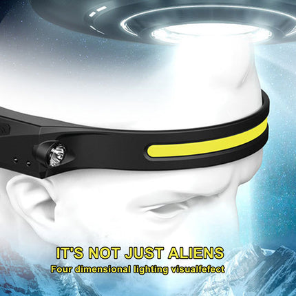 USB Rechargeable Waterproof COB LED Camping Headlamp
