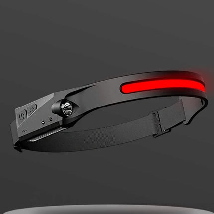 USB Rechargeable Waterproof COB LED Camping Headlamp